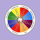 The Peace Wheel